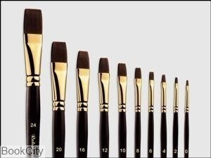 تصویر  قلم‌مو 02 روغن تخت بلند مو شرابي Rahavard 1075F02 Synthetic Hair