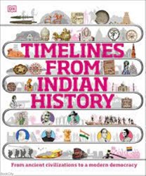 تصویر  Timelines from Indian History