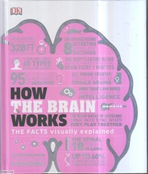 تصویر  How the Brain Works