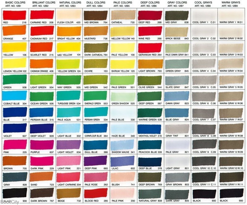 تصویر  ماژيك طراحي ZIG- KURECOLOR C06 Cool Gray